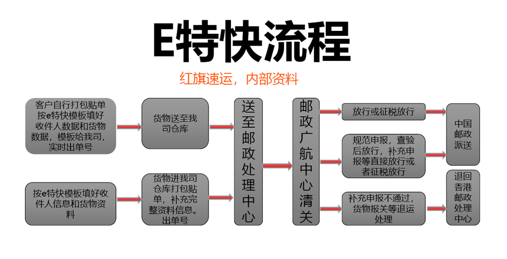 16393671949600.png 39cfe8f5b49764649512203d46b9431_副本.png