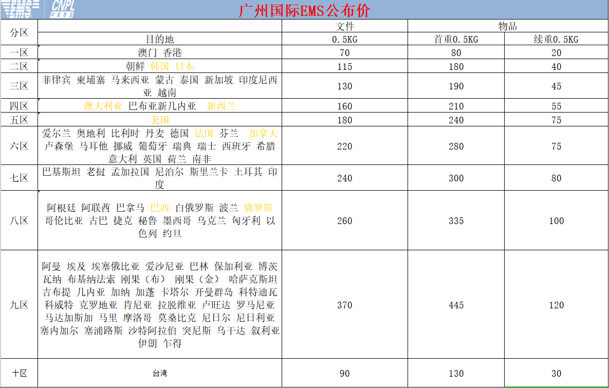 15906613511318.png cba3daa1802c03bf85eb64c84410668.png